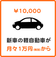 新車の軽自動車が月々1万円から